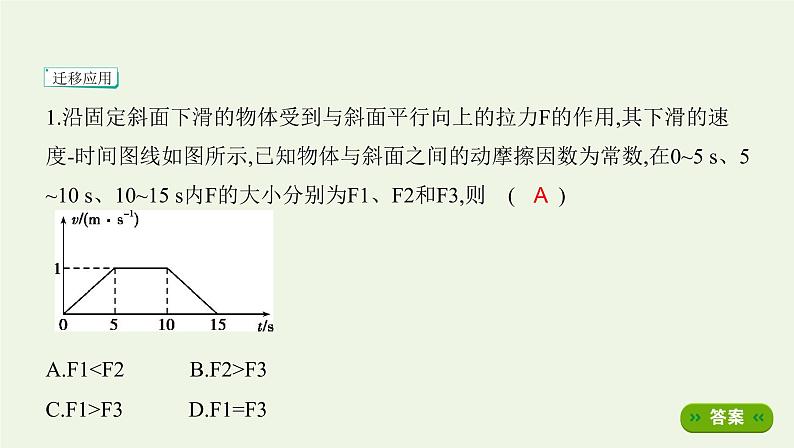 鲁科版高中物理必修第一册第5章牛顿运动定律章末总结课件06