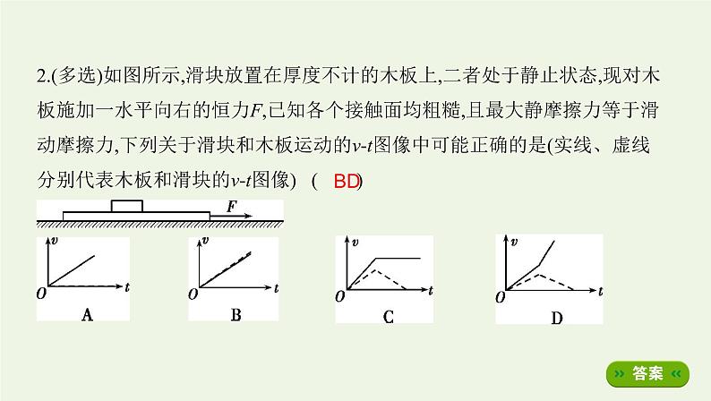 鲁科版高中物理必修第一册第5章牛顿运动定律章末总结课件08