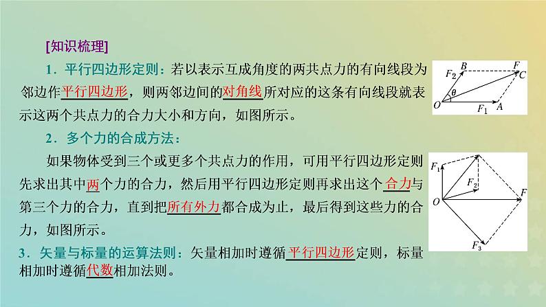 鲁科版高中物理必修第一册第4章力与平衡第1节第1课时力的合成课件08