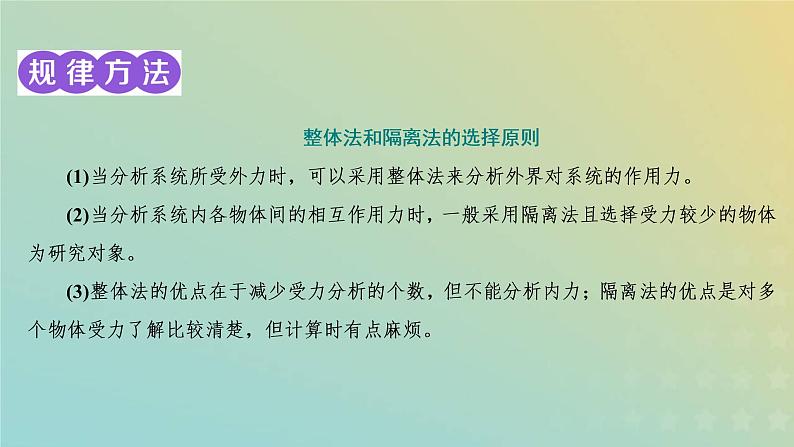 鲁科版高中物理必修第一册第4章力与平衡习题课三三类典型的平衡问题课件06