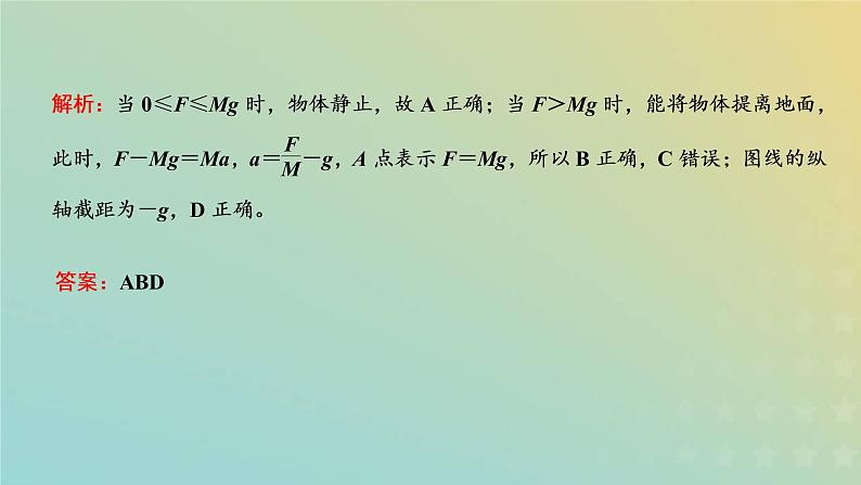 鲁科版高中物理必修第一册第5章牛顿运动定律习题课四动力学中的常见题型课件07