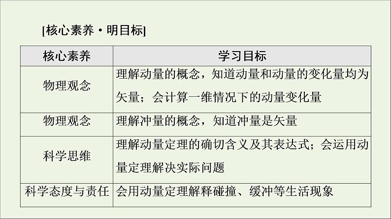 粤教版高中物理选择性必修第一册第1章动量和动量守恒定律第1节冲量动量第2节动量定理课件第2页