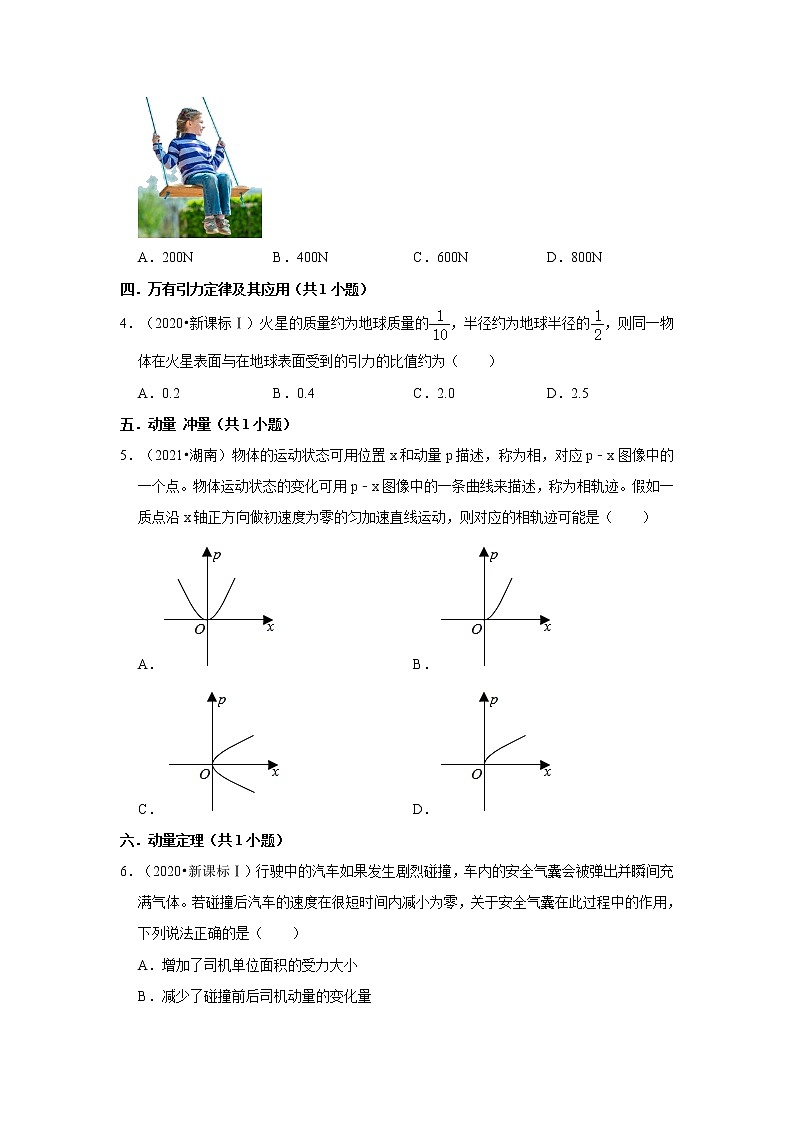 01选择题知识点分类-湖南省三年（2020-2022）高考物理真题分类汇编02