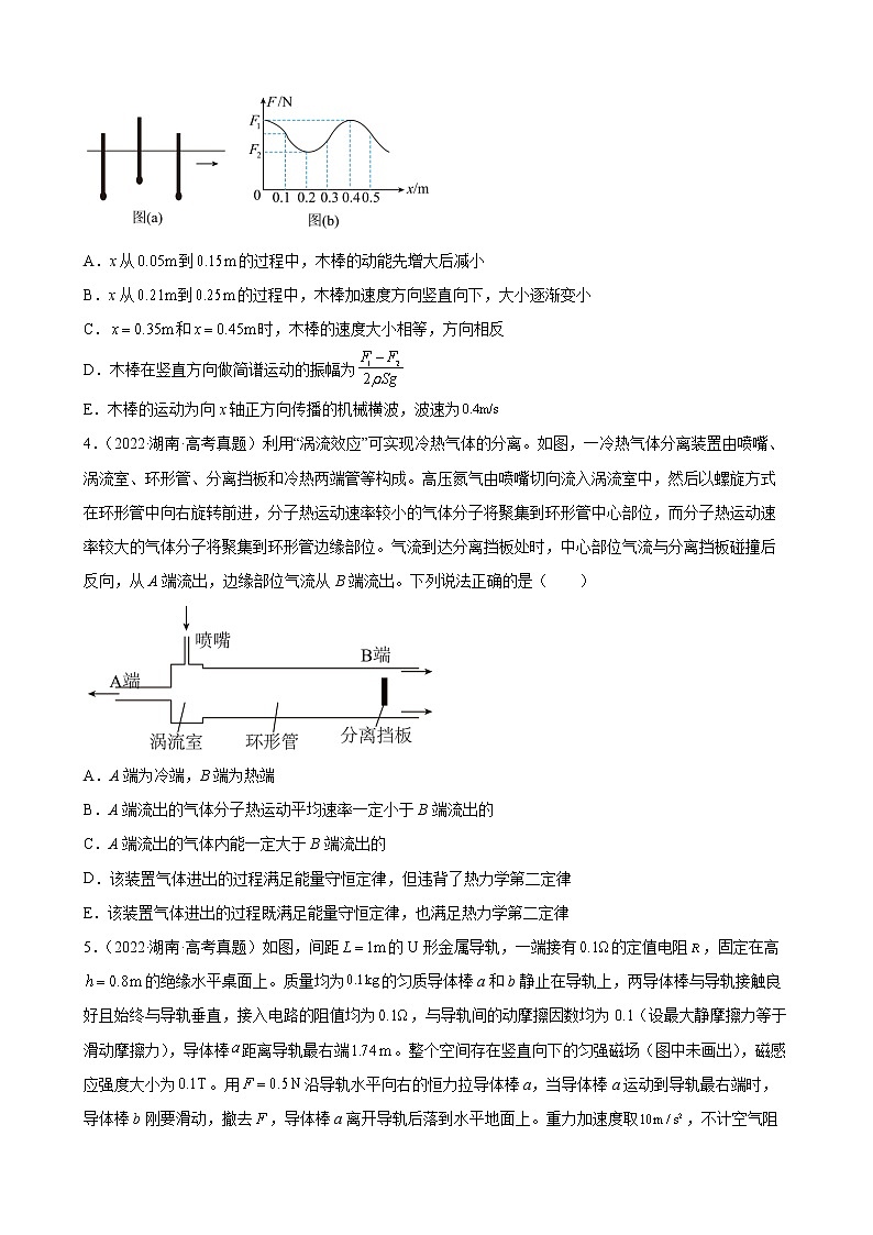 2022高三高考物理真题分类汇编：多项选择题02