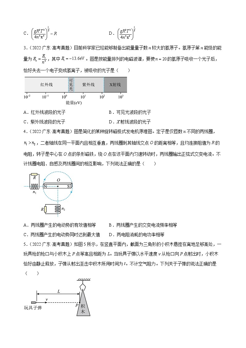 2022年高三高考物理真题分类汇编：单项选择题02