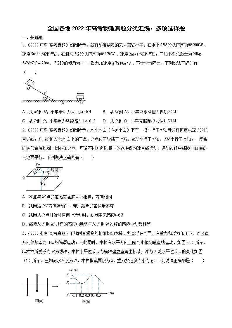 2022年高三高考物理真题分类汇编：多项选择题第1页