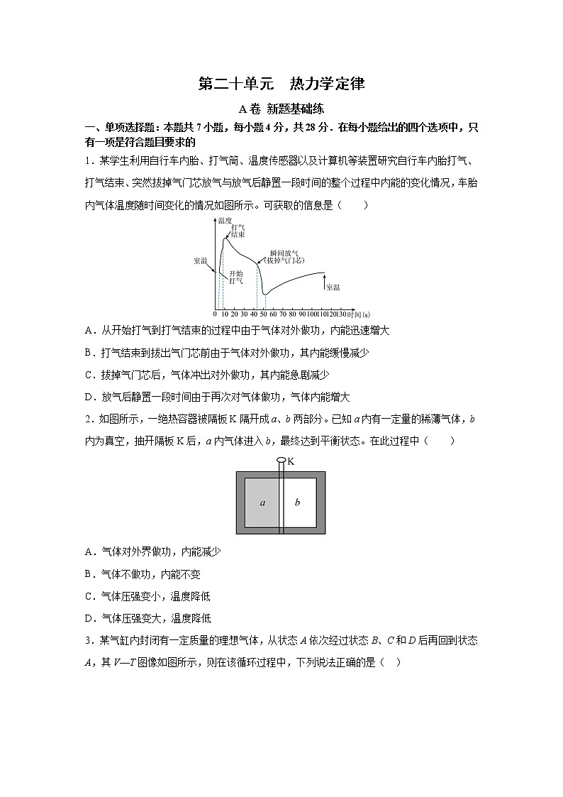 2023届高考物理一轮复习单元双测——热力学定律A卷 Word版含解析第1页