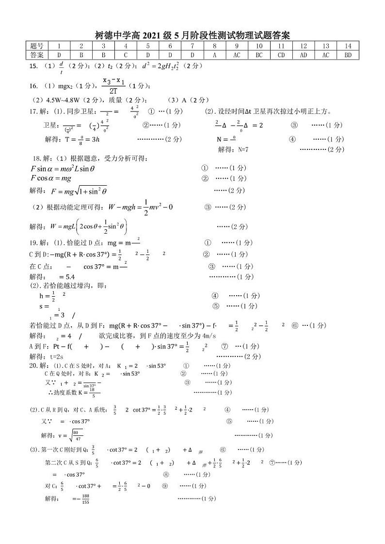 2022成都树德中学高一下学期（5月）阶考物理PDF版含解析（可编辑） 试卷01