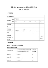 专题01 直线运动-（2018-2022）五年高考物理真题模拟题分类练（全国卷专用）