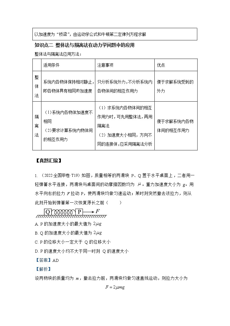 专题03 牛顿运动定律（解析版）第2页