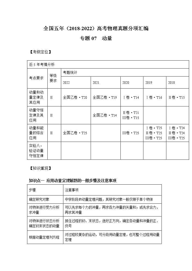 专题07 动量-（2018-2022）五年高考物理真题模拟题分类练（全国卷专用）01