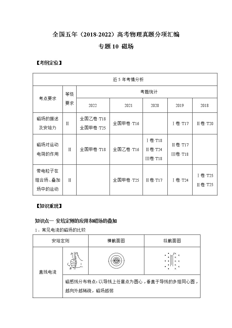 专题10 磁场-（2018-2022）五年高考物理真题模拟题分类练（全国卷专用）01