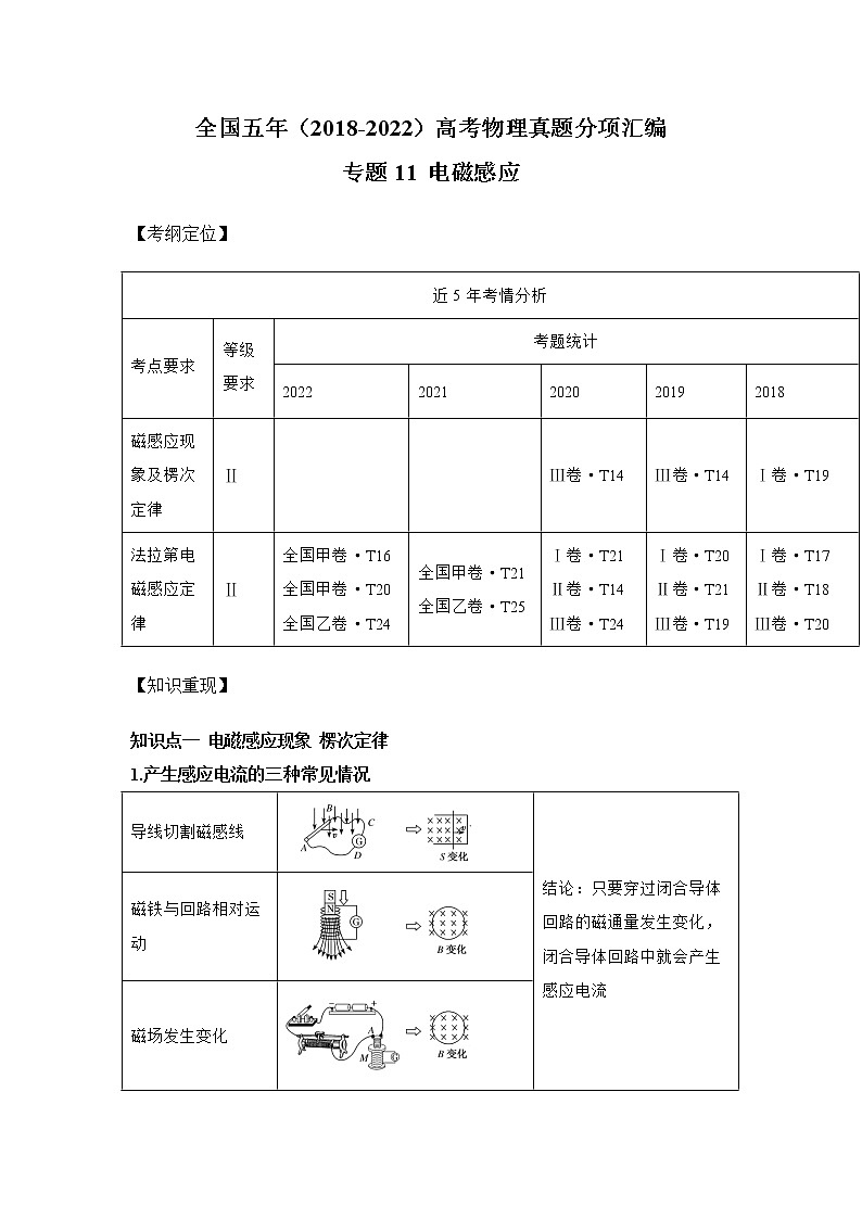 专题11 电磁感应（解析版）第1页