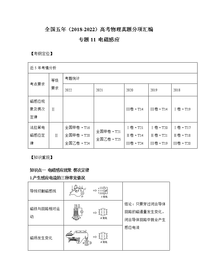 专题11 电磁感应（原卷版）第1页