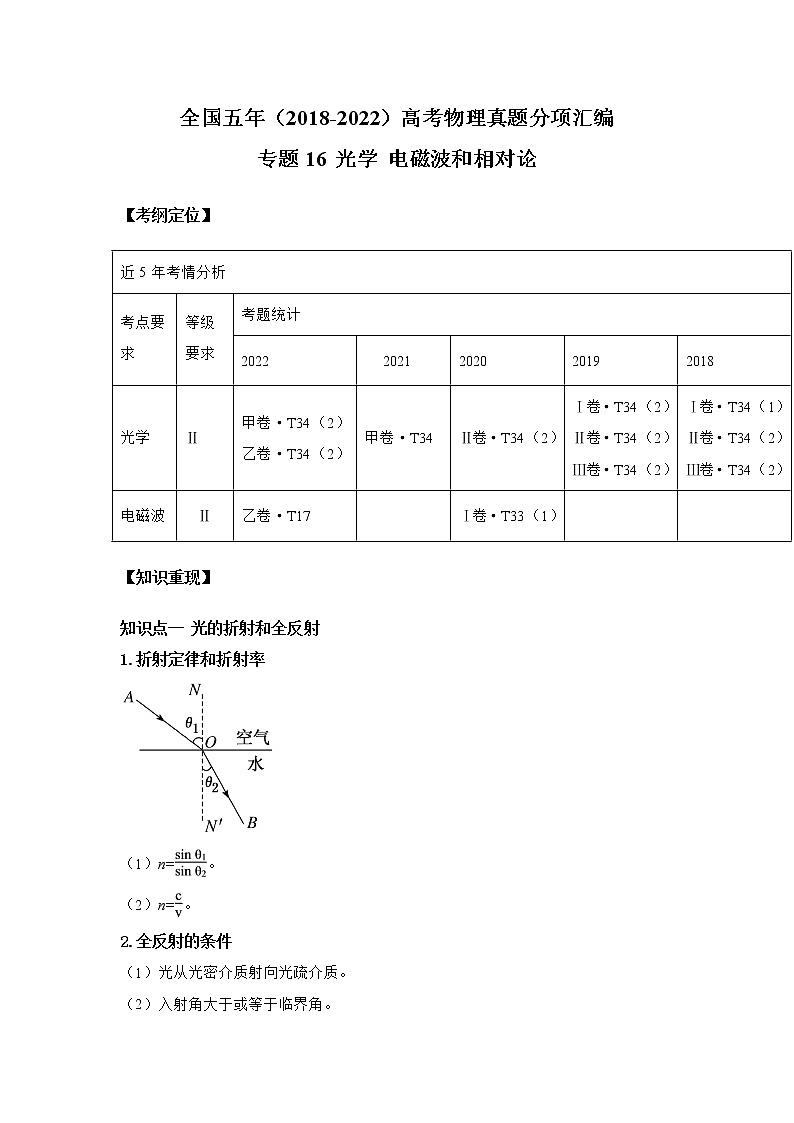 专题16 光学 电磁波和相对论（原卷版）第1页