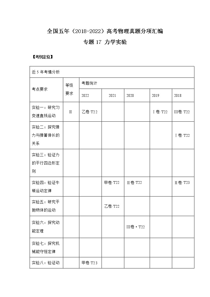 专题17 力学实验（原卷版）第1页