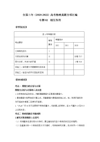 专题02 相互作用-三年（2020-2022）高考物理真题模拟题分类练（全国卷专用）