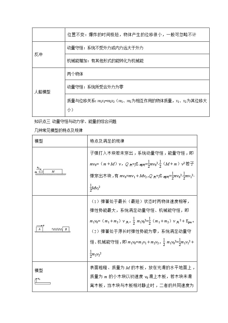 专题07 动量-三年（2020-2022）高考物理真题模拟题分类练（全国卷专用）03
