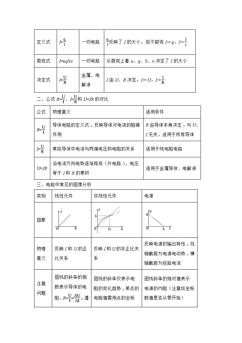 专题09 稳恒电流（原卷版）第2页