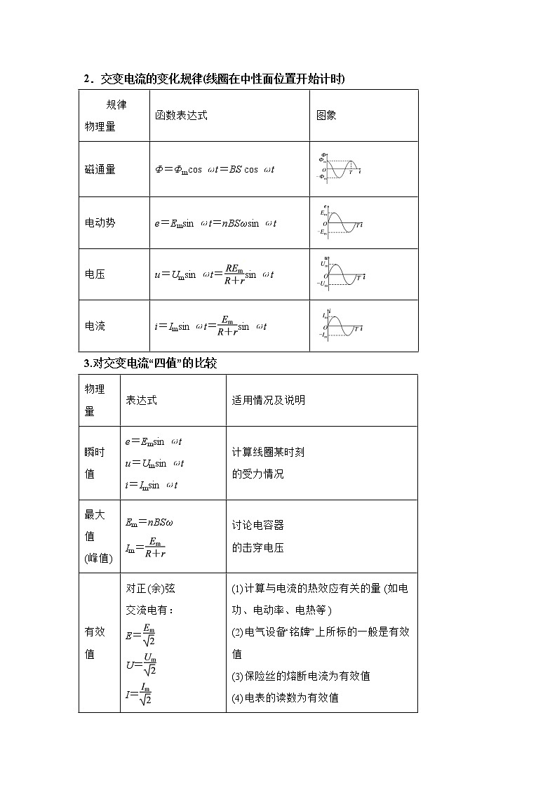 专题12 交变电流-三年（2020-2022）高考物理真题模拟题分类练（全国卷专用）02