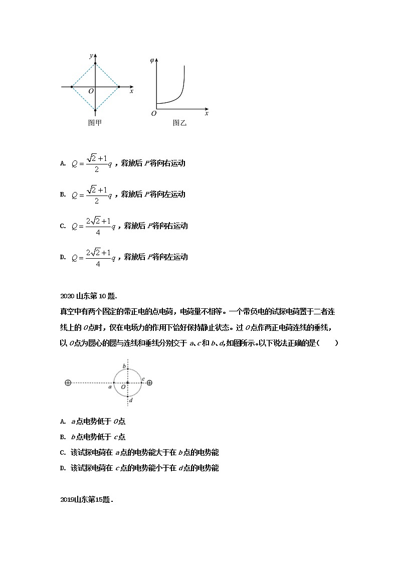 05电场（原卷版）—新高考1卷（山东卷）6年（2017-2022）高考物理试题分类解析第2页