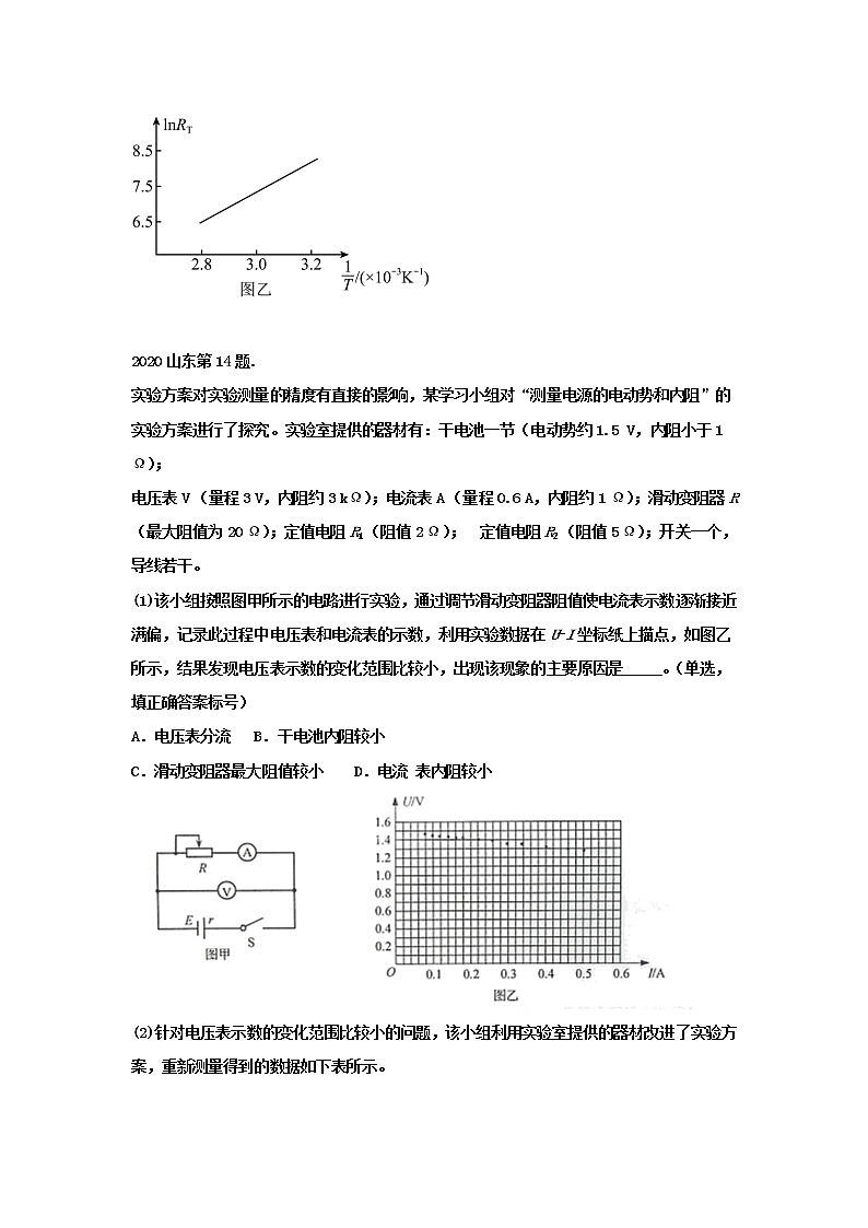 06电学实验 （原卷版）—新高考1卷（山东卷）6年（2017-2022）高考物理试题分类解析第3页