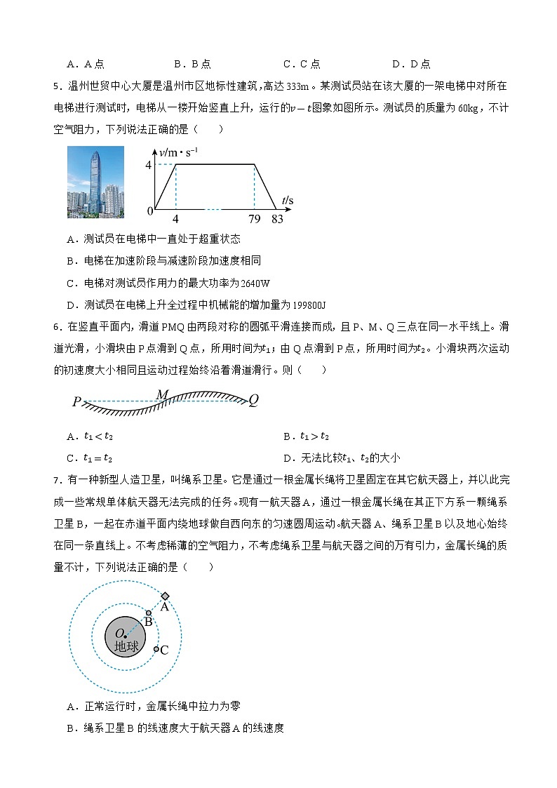 2022届浙江省温州中学高三下学期选考适应性考试（三模）物理试卷（word版）02