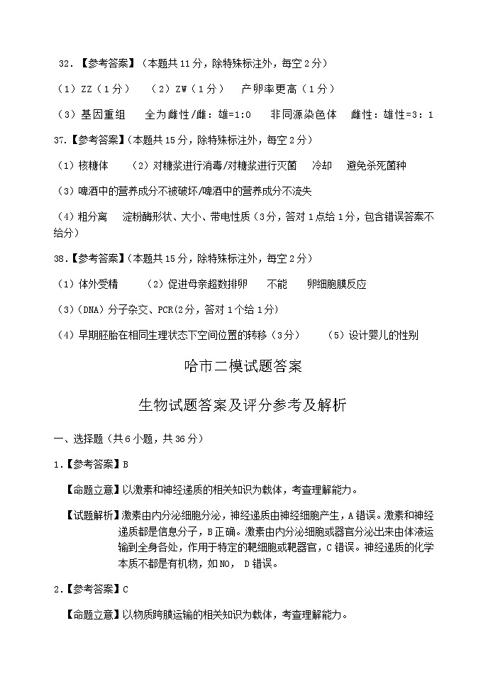 2021届东北三省四市教研联合体高三下学期4月高考模拟（二） 理科综合 PDF版 试卷02