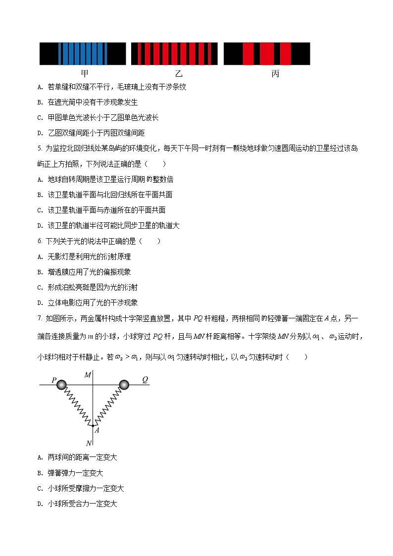 2022届江苏省淮安市高三下学期5月模拟 物理（word版）第2页