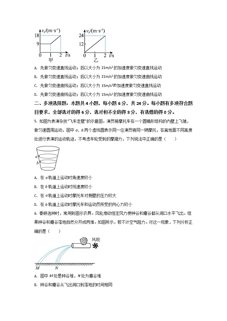 2021-2022学年福建省龙岩第一中学高一下学期第二次月考物理试卷第2页