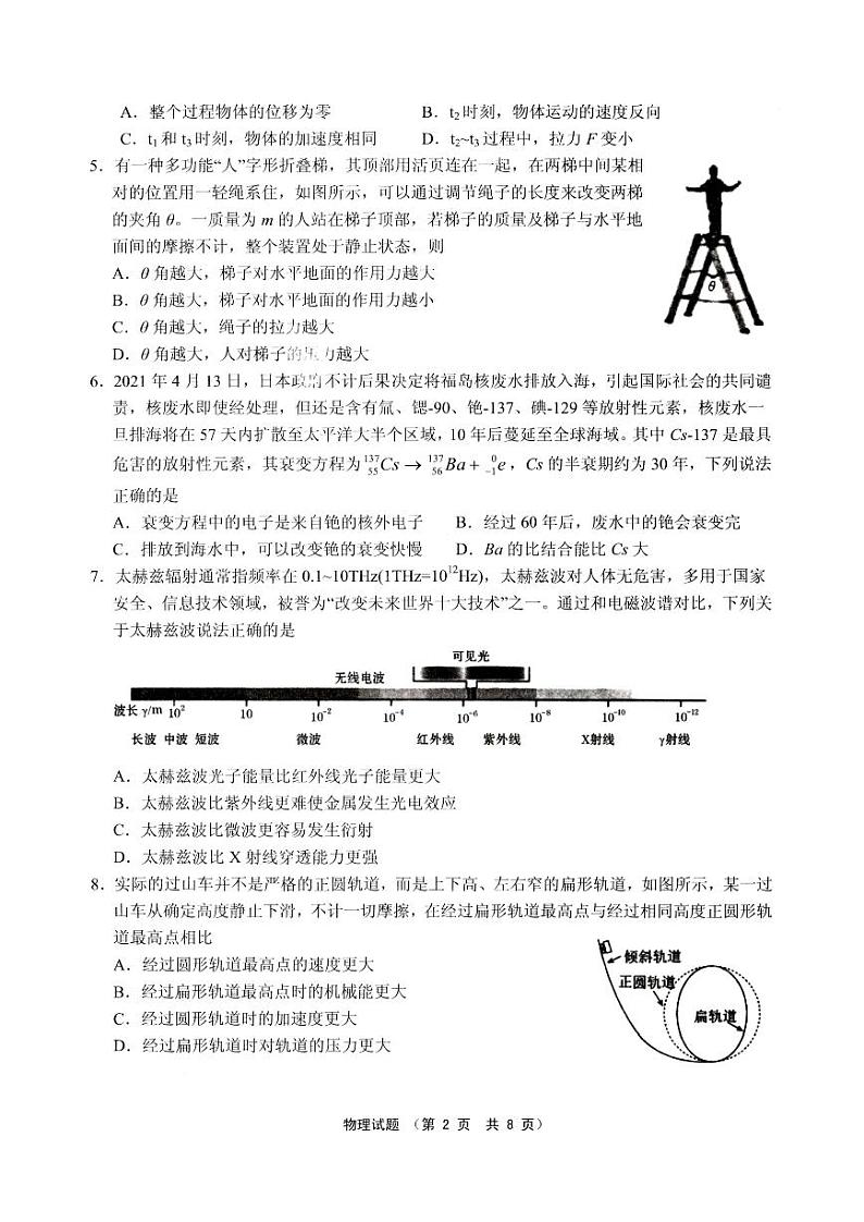 2021届浙江省绍兴市柯桥区高三下学期5月适应性考试物理试题 PDF版第2页