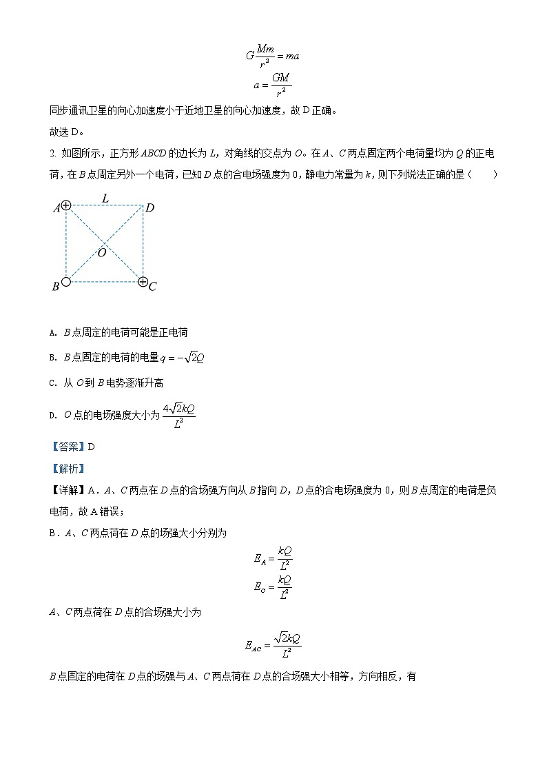 2021-2022学年湖南省普通高中学业水平选择性考试仿真模拟物理试题（解析版）02