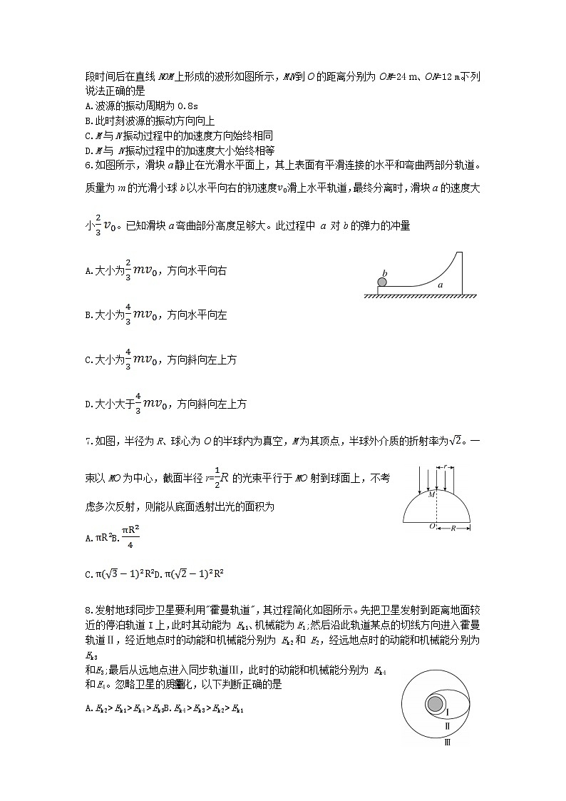 2022届山东省高三二轮复习联考（二）物理试卷 无答案第2页
