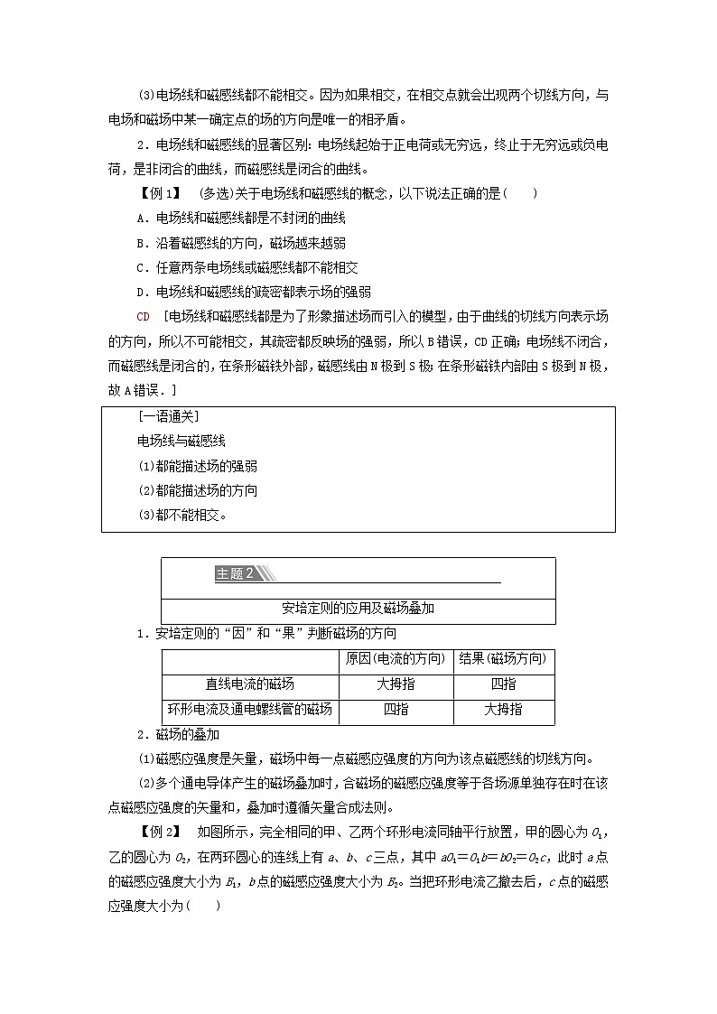 高中物理第3章电磁场与电磁波初步章末综合提升学案教科版必修第三册02