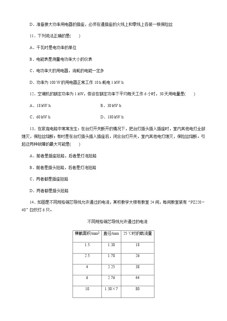 2.9家庭电路 同步练习-2021-2022学年高二上学期物理教科版（2019）必修第三册（word版含答案）03