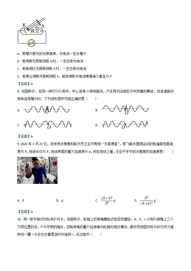 2022宁波高二下学期期末考试物理含答案第3页