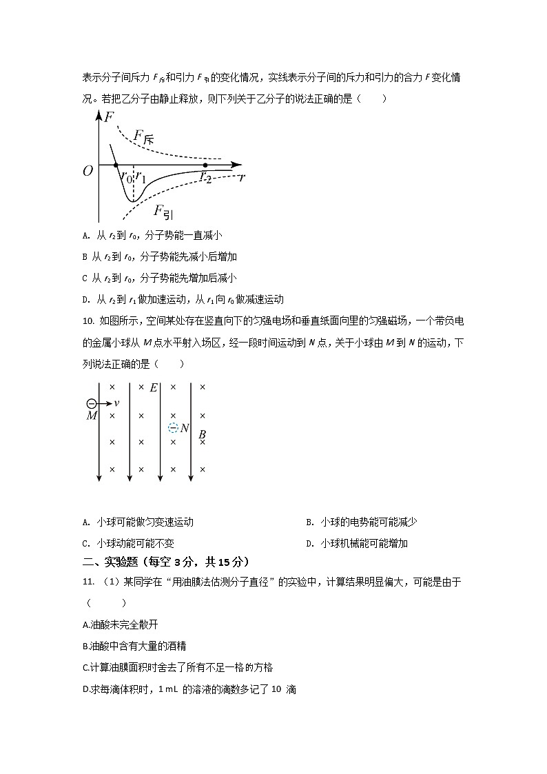 2021-2022学年江苏省盐城市伍佑中学高二下学期期中考试物理试题（Word版）03