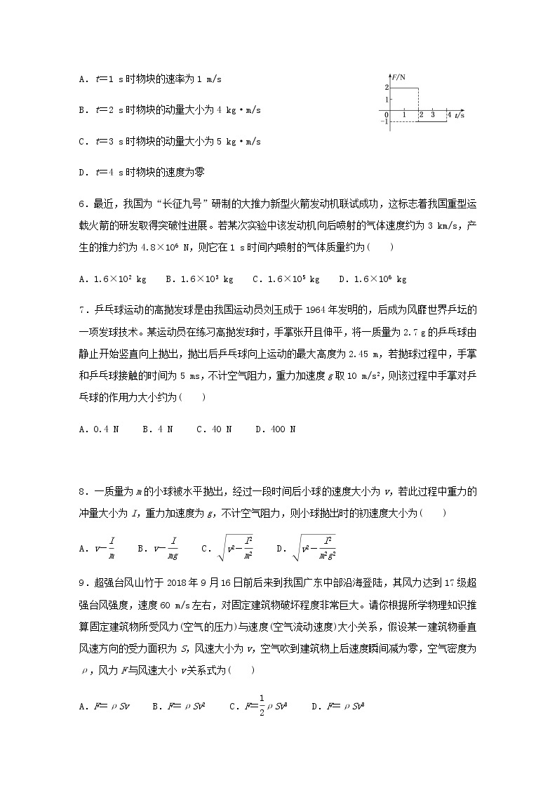 高一物理下学期暑假训练7动量动量定理含解析03