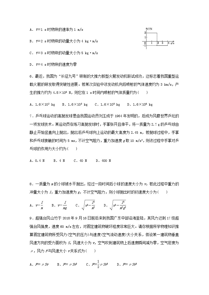 高一物理下学期暑假训练7动量动量定理含解析03