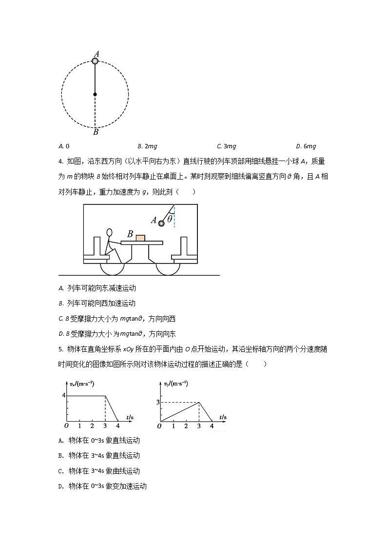 2021-2022学年江西省宜春市第三中学高一下学期第一次月考物理试卷第2页