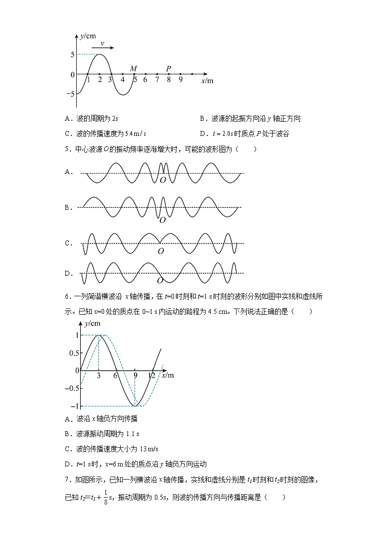 2022—2023学年高二粤教版（2019）选择性必修第一册 第三章 机械波 单元检测卷4（含解析）02
