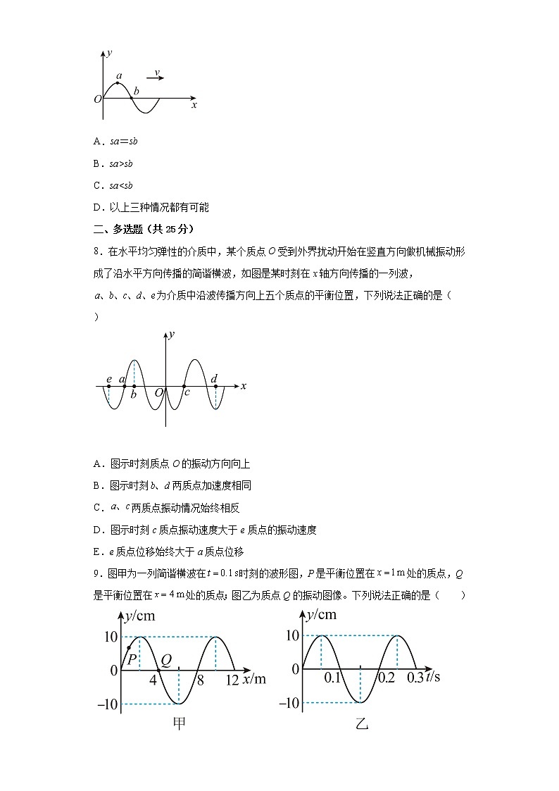 2022—2023学年高二粤教版（2019）选择性必修第一册 第三章 机械波 单元检测卷1（含解析）第3页