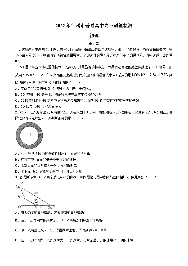 2022锦州高三第一次质量检测物理试题含答案答题卡01