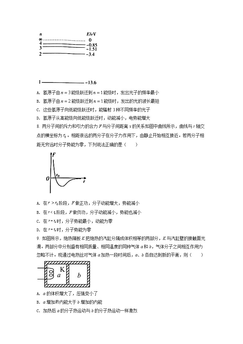湖北省十堰市2021-2022学年高二（下）期末物理试题（试卷版）第3页