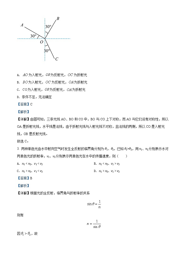 湖北省十堰市2021-2022学年高二（下）期末物理试题（详解版）第2页