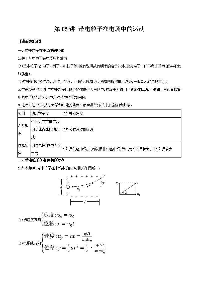 第05讲 带电粒子在电场中的运动（原卷版）-【暑假自学课】2022年高二物理暑假精品课（人教版2019）第1页