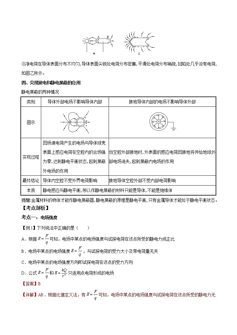 第02讲 电场、 电场强度和静电的防止与利用（解析版）-【暑假自学课】2022年高二物理暑假精品课（人教版2019）第3页