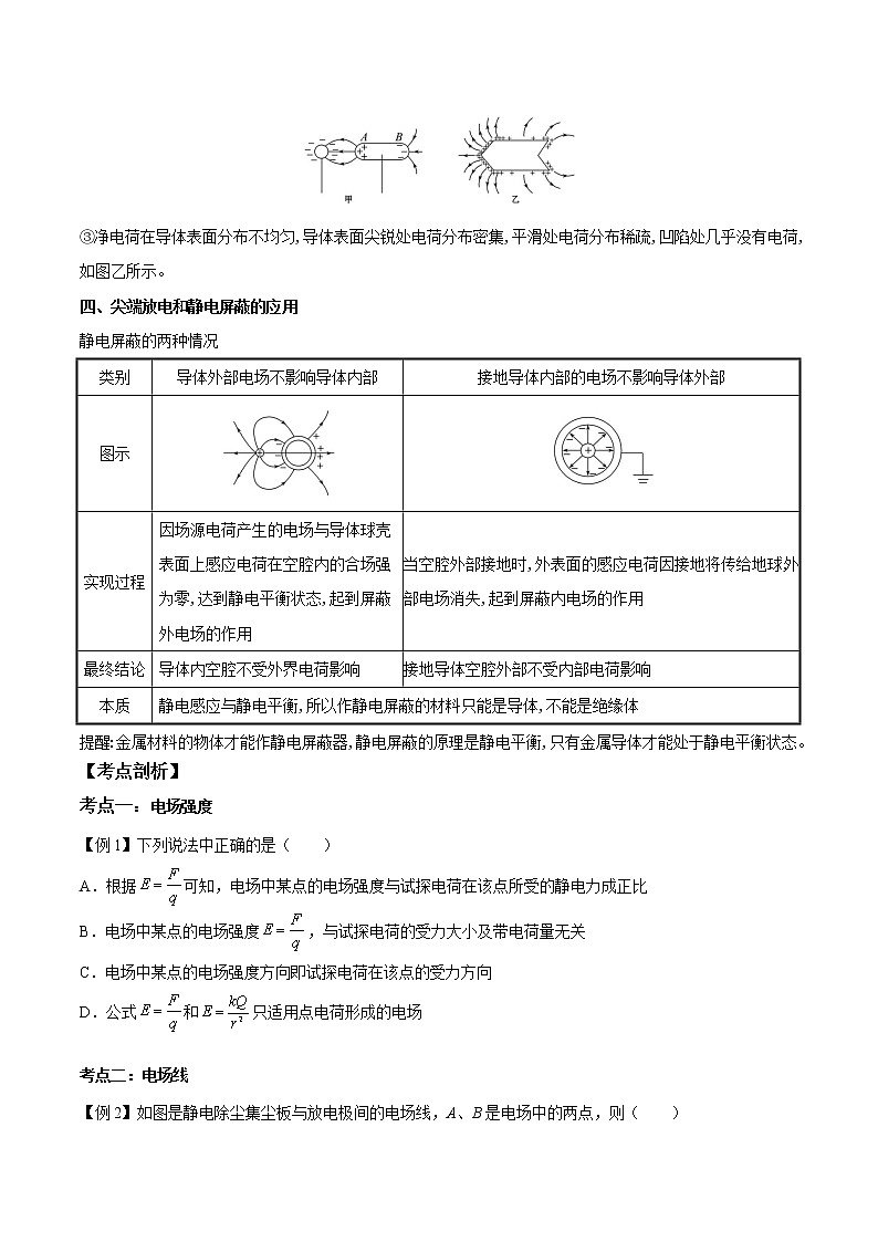 第02讲 电场、 电场强度和静电的防止与利用（原卷版）-【暑假自学课】2022年高二物理暑假精品课（人教版2019）第3页