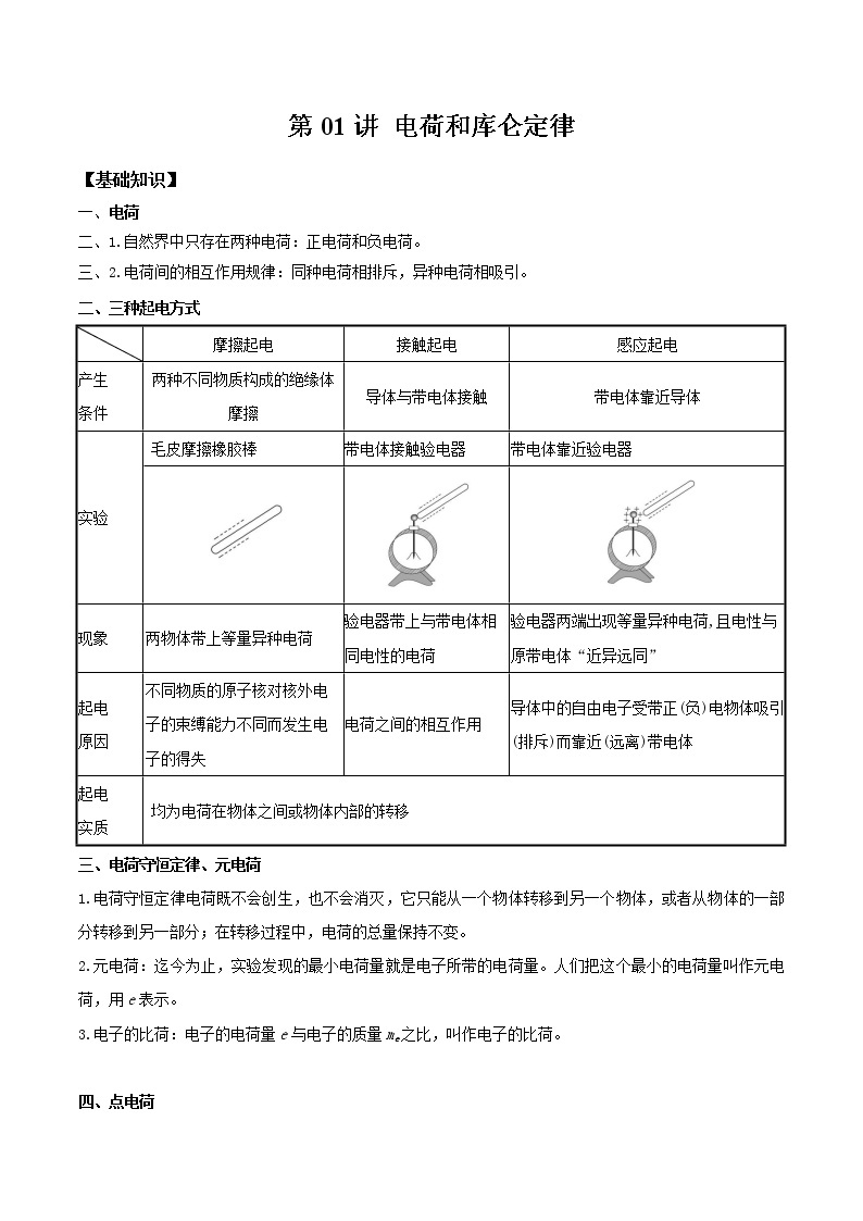 第01讲 电荷和库仑定律-【暑假自学课】2022年新高二物理暑假精品课（人教版2019） 试卷01