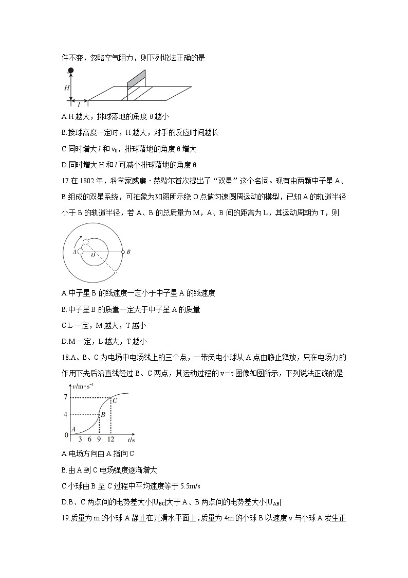 2021西宁大通回族土族自治县高三下学期高考二模试题物理含答案第2页
